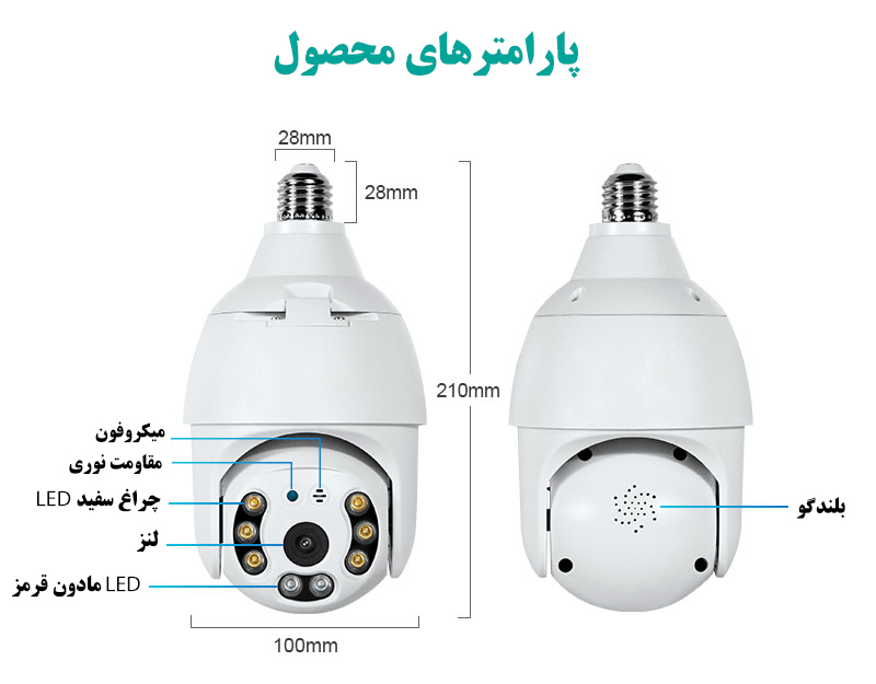 اجزای مختلف دوربین لامپی مدل SNO-Y20-30