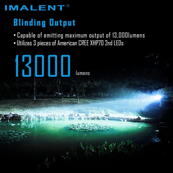 IMALENT MS03-04