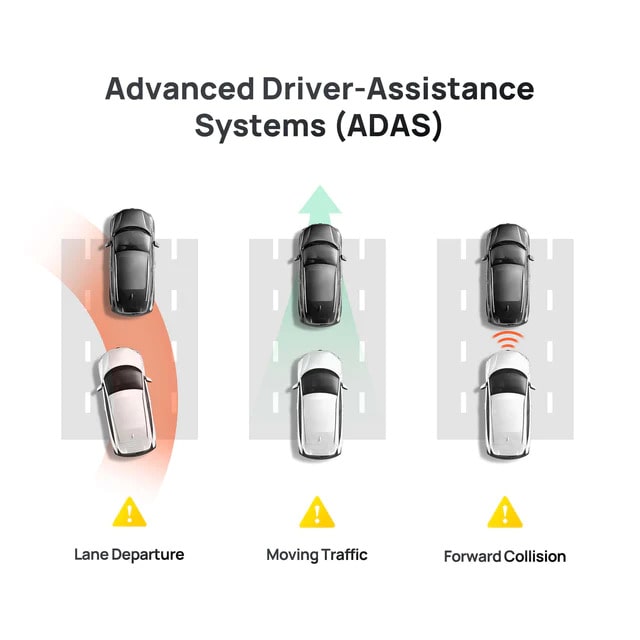 سیستم ADAS Featured Dash Cam
